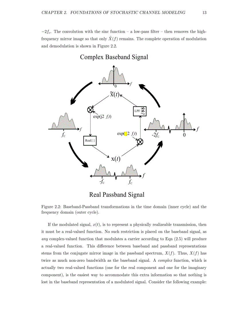 image for page Theory of stochastic local area channel modeling for wireless communications