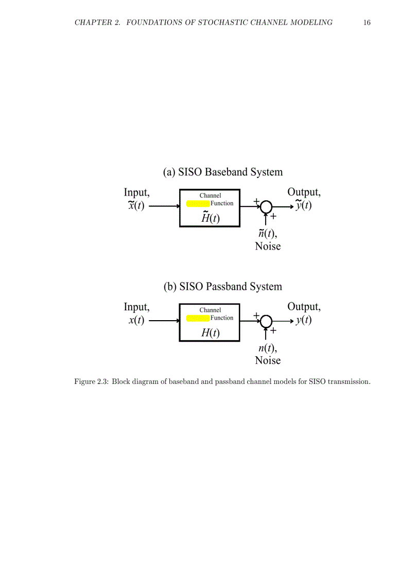 image for page Theory of stochastic local area channel modeling for wireless communications