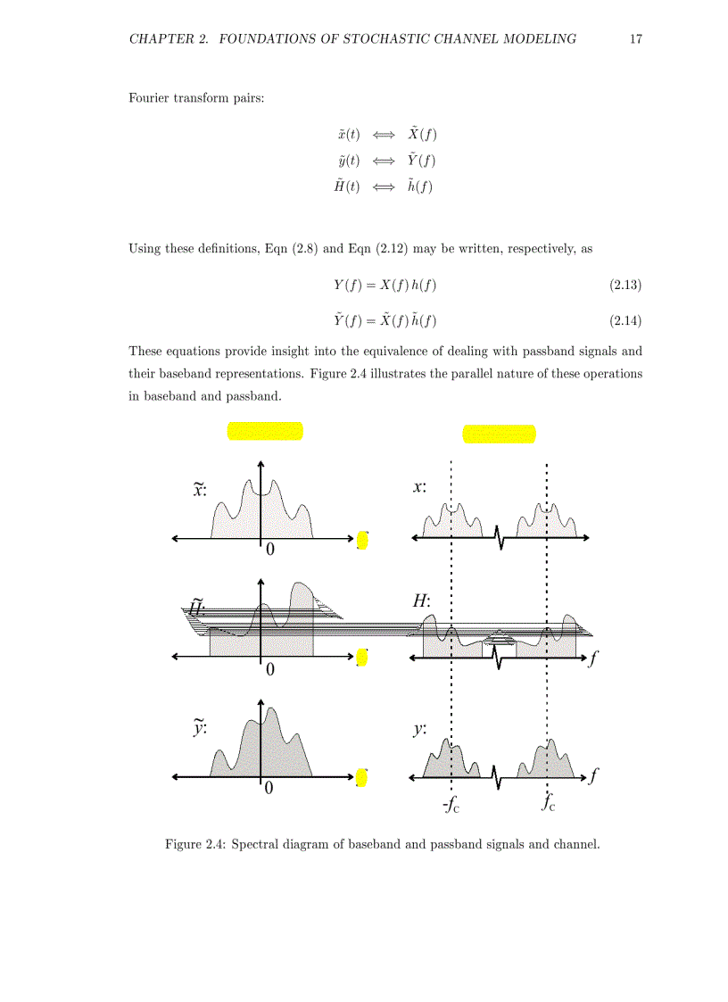 image for page Theory of stochastic local area channel modeling for wireless communications