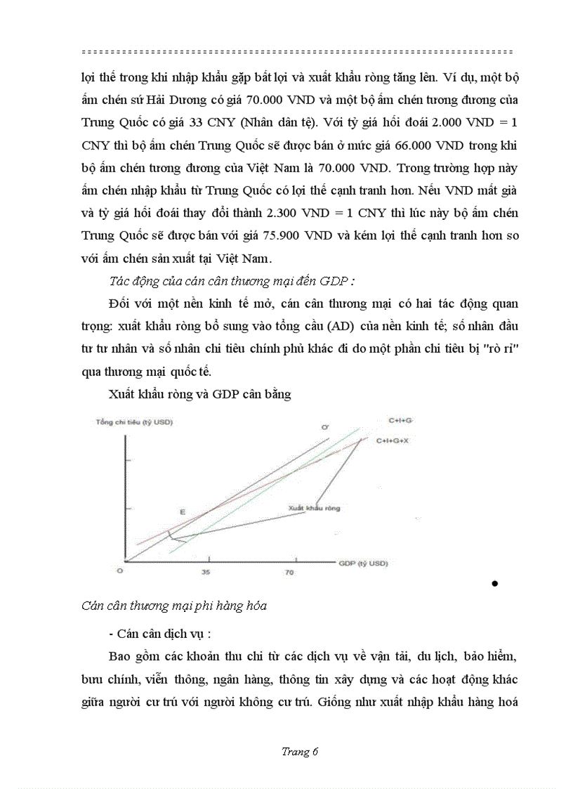 image for page Cán cân thanh tóan quốc tế