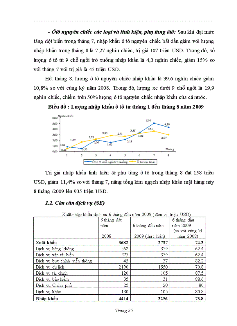 image for page Cán cân thanh tóan quốc tế