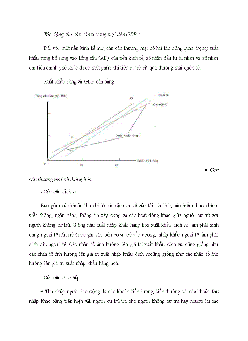 image for page Nghiên cứu về cán cân thanh toán quốc tế của Thailand