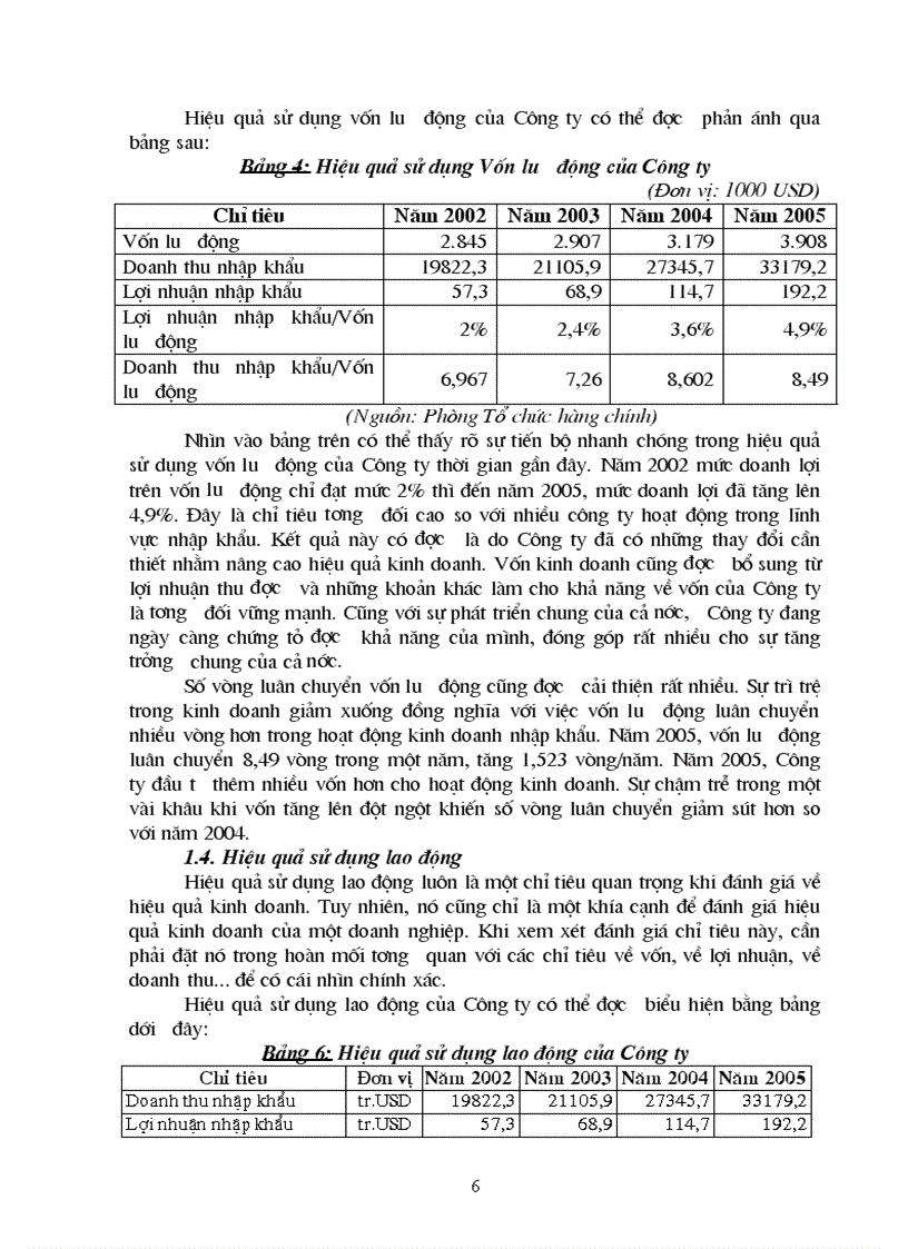 image for page Tình hình kinh doanh nhập khẩu hàng hoá tại công ty cổ phần thiết bị xăng dầu petrolimex