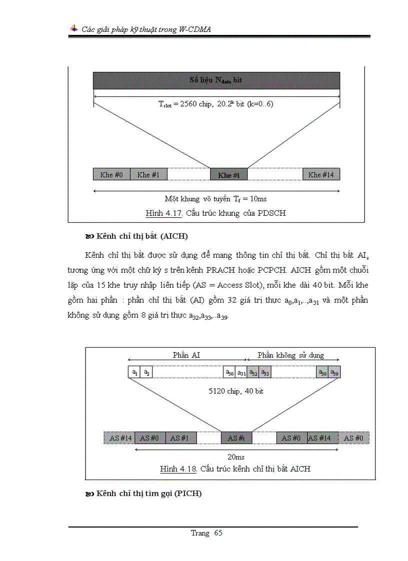 image for page Giới thiệu hệ thống thông tin di động GSM và Công nghệ di động thế hệ ba W CDMA