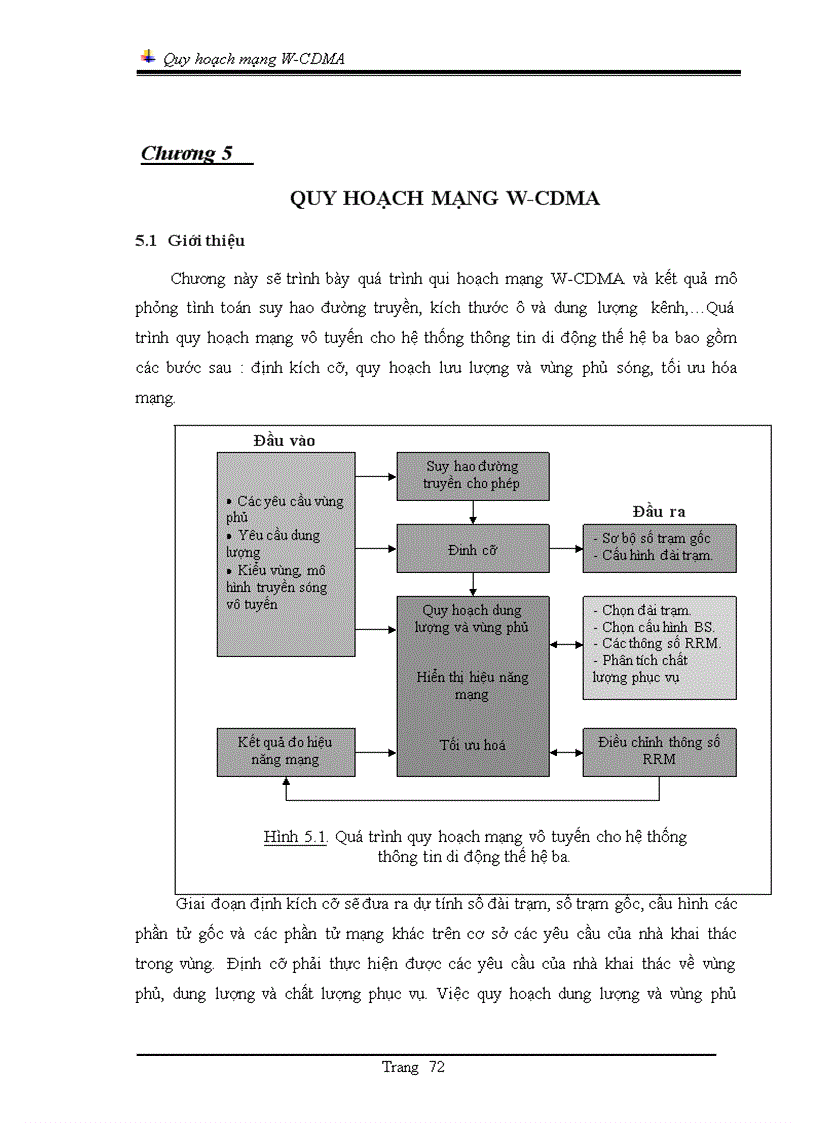 image for page Giới thiệu hệ thống thông tin di động GSM và Công nghệ di động thế hệ ba W CDMA