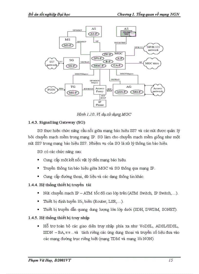 image for page Tổng quan về các giao thức báo hiệu và điều khiển trong mạng ngn