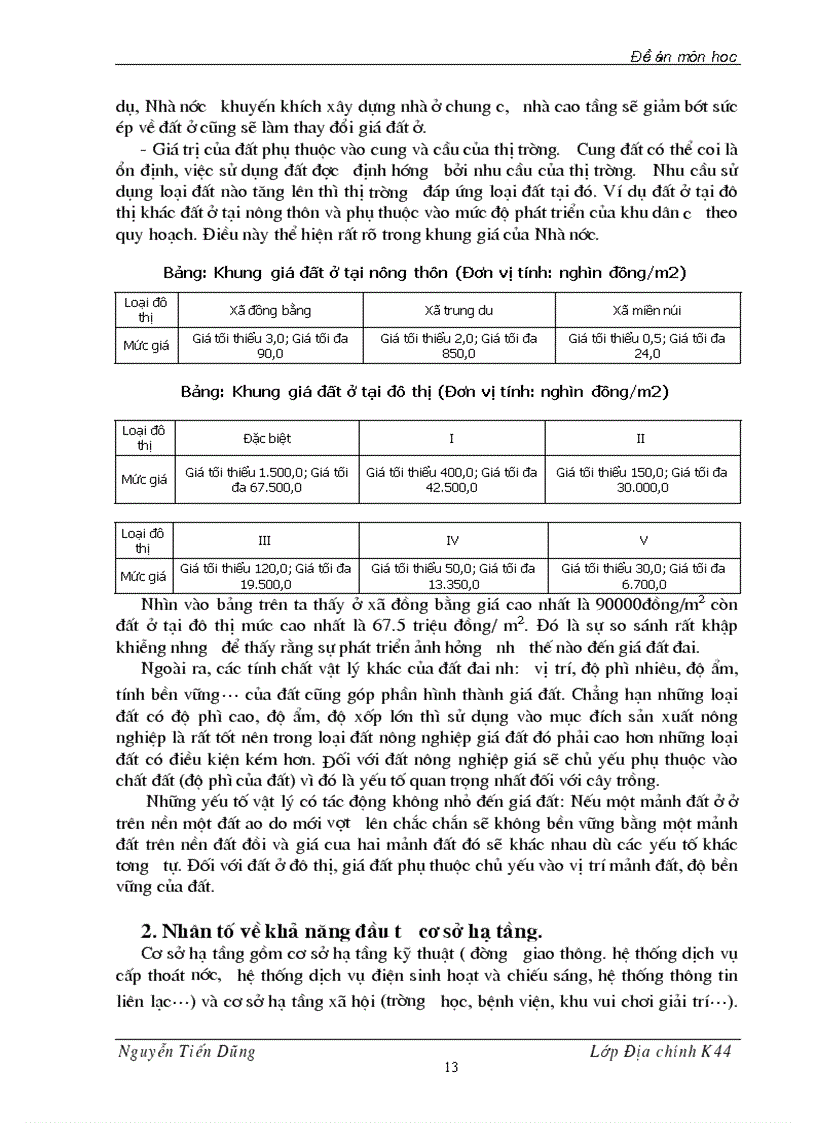 image for page Những nhân tố ảnh hưởng đến giá đất
