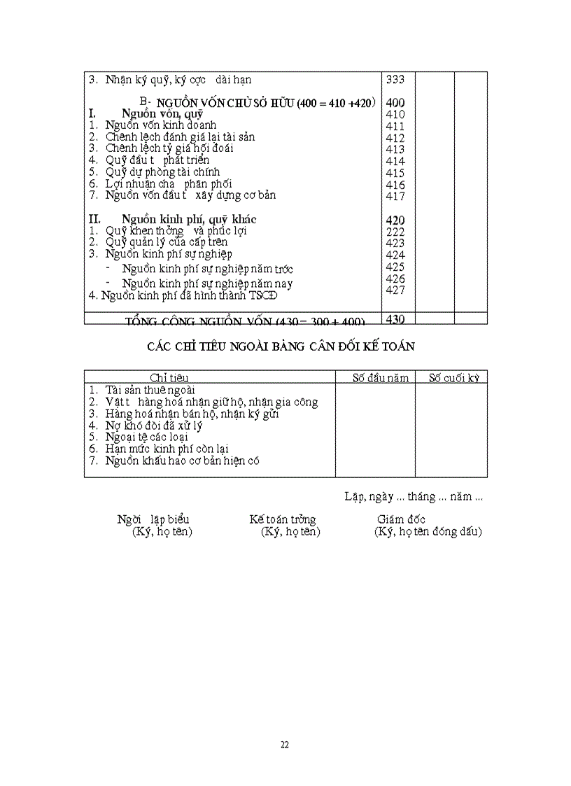 image for page Tổng quan về bảng cân đối kế toán