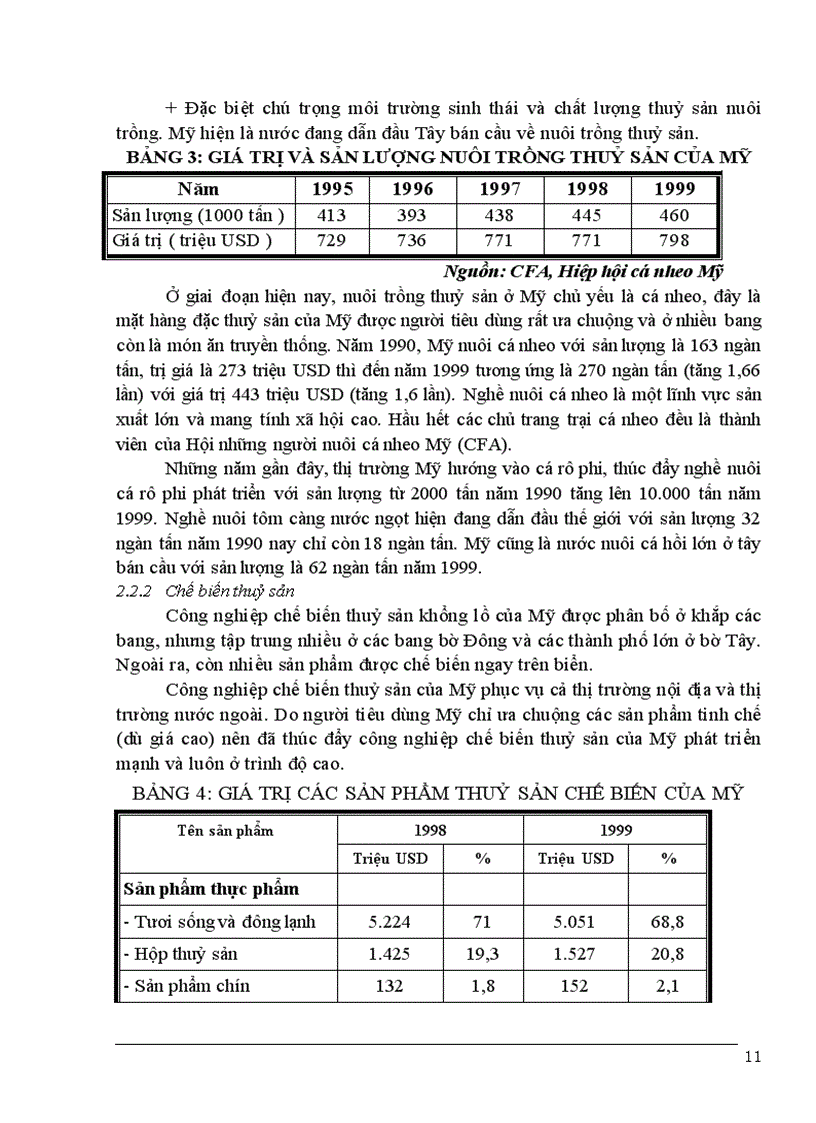 image for page Nghiên cứu những vấn đề lý luận và thực tiễn liên quan đến khả năng xuất khẩu thuỷ sản Việt Nam sang thị trường Mỹ