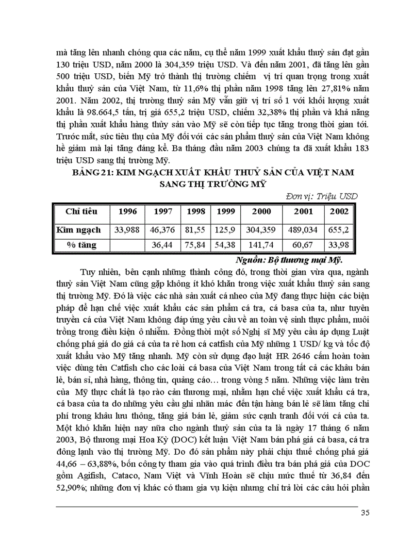 image for page Nghiên cứu những vấn đề lý luận và thực tiễn liên quan đến khả năng xuất khẩu thuỷ sản Việt Nam sang thị trường Mỹ