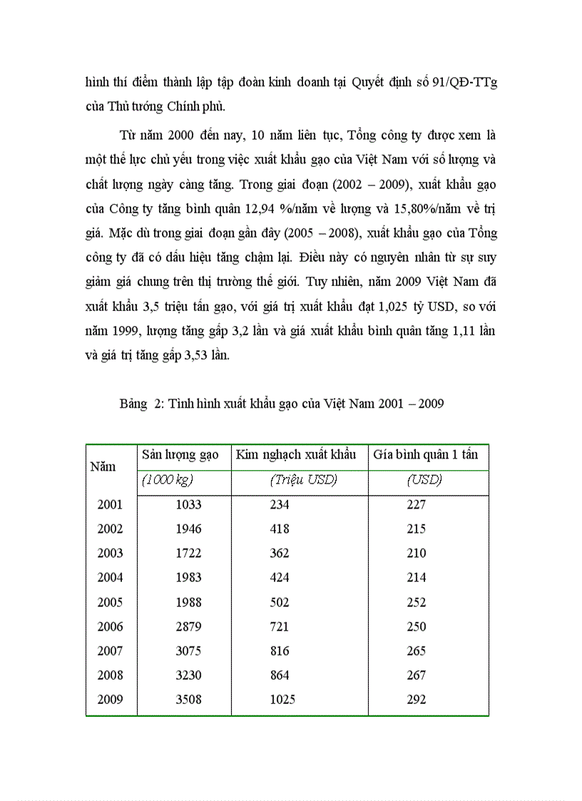 image for page PR cho việc xuất khẩu gạo ra thị trường Nam Phi của Tổng công ty lương thực Miền Nam