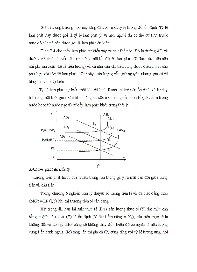 image for page Phân tích mối quan hệ thất nghiệp lạm phát và tốc độ tăng trưởng kinh tế đồng thời minh họa trên số liệu thực tế của Việt Nam những năm gần đây