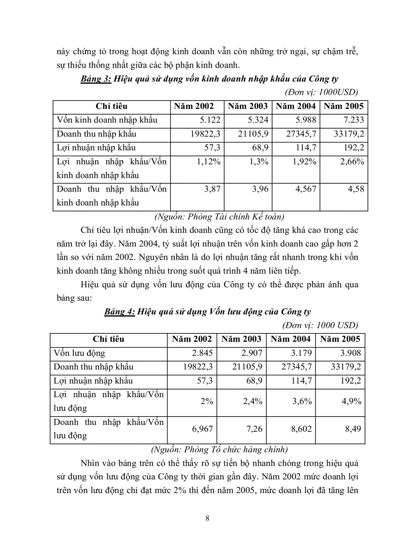 image for page Kinh doanh nhập khẩu hàng hoá của công ty cổ phần thiết bị xăng dầu petrolimex