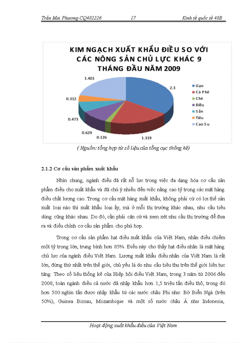 image for page Hoạt động xuất khẩu Điều của Việt Nam