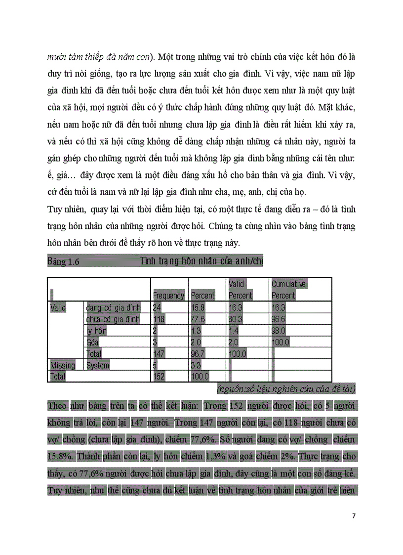 image for page Xu hướng sống độc thân ở TP Hồ Chí Minh