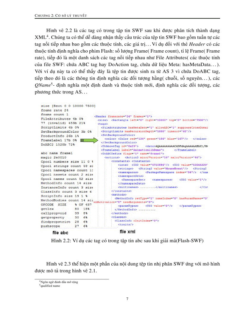 image for page Kỹ thuật xây dựng đồ họa 3d dựa trên công nghệ flash dành cho thiết bị nhúng