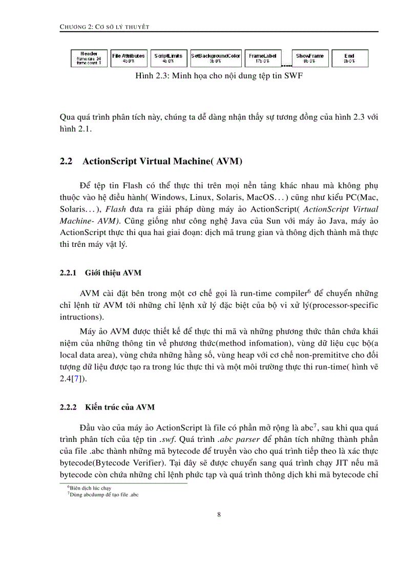 image for page Kỹ thuật xây dựng đồ họa 3d dựa trên công nghệ flash dành cho thiết bị nhúng