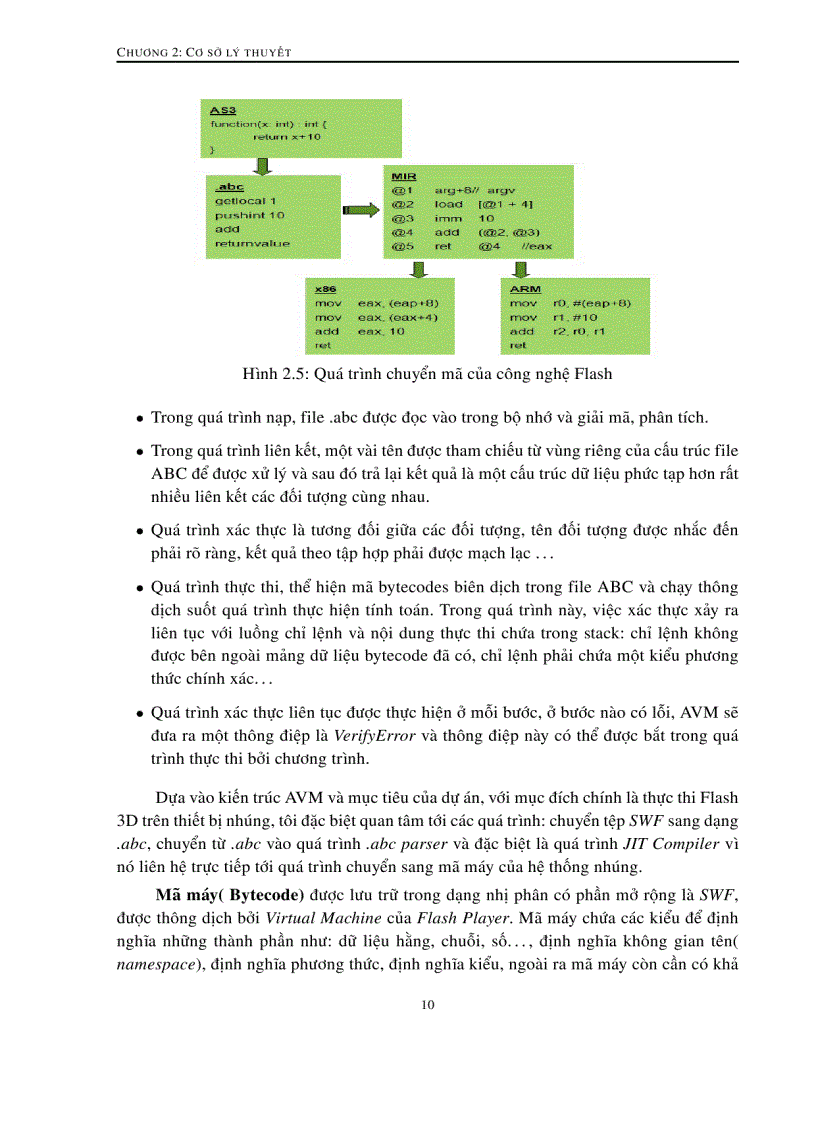 image for page Kỹ thuật xây dựng đồ họa 3d dựa trên công nghệ flash dành cho thiết bị nhúng