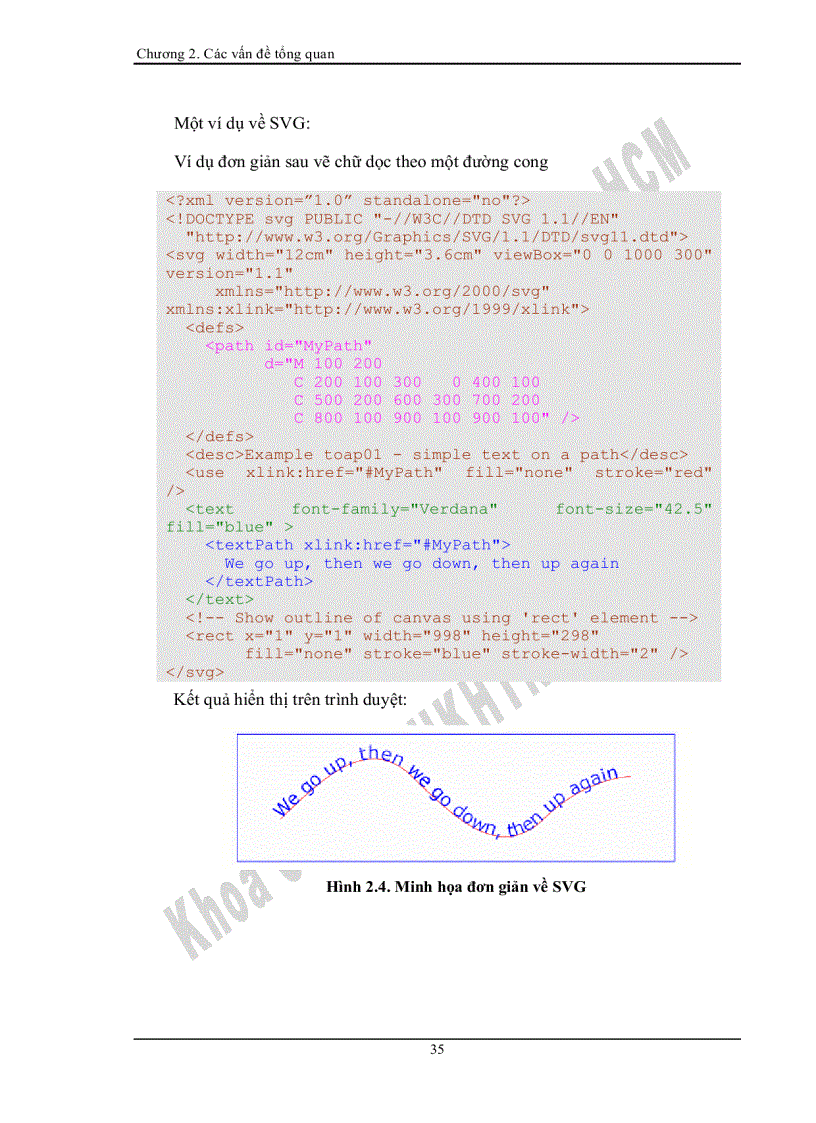 image for page Tìm hiểu svg và ứng dụng