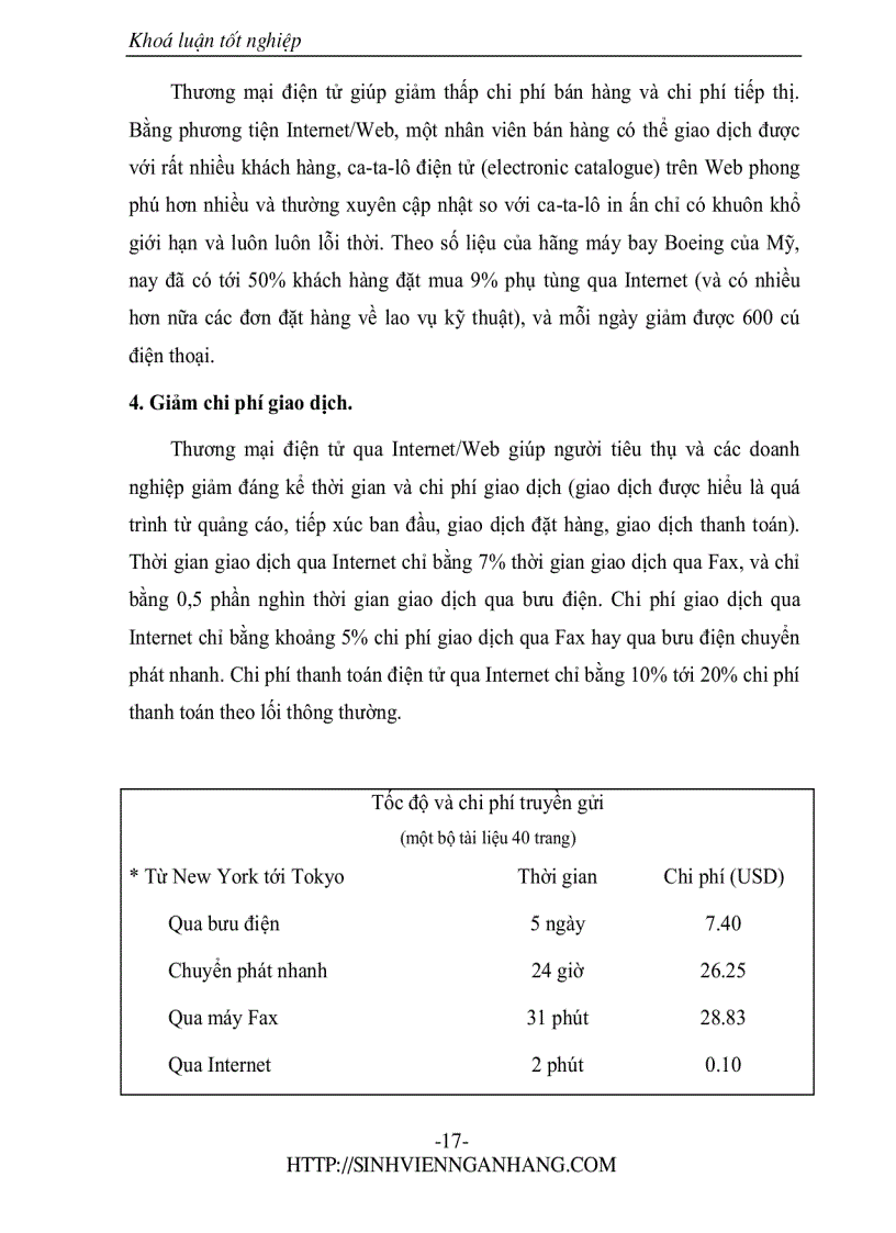 image for page Thực trạng thương mại điện tử ở Việt Nam