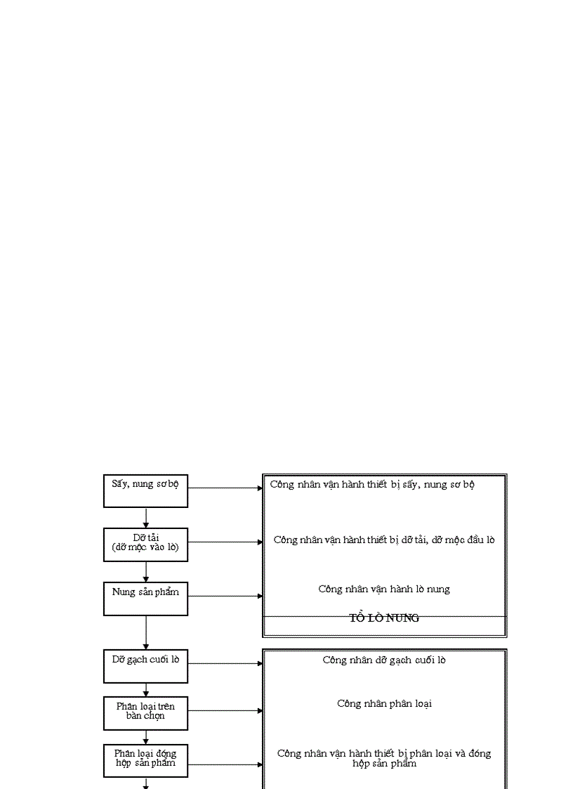 image for page Đẩy mạnh hoạt động tiêu thụ của doanh nghiệp trong nền kinh tế thị trường