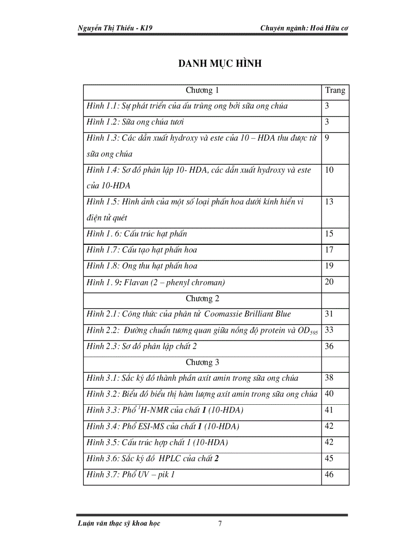 image for page Nghiên cứu thành phần hoá học và hoạt tính sinh học của sữa ong chúa và phấn hoa