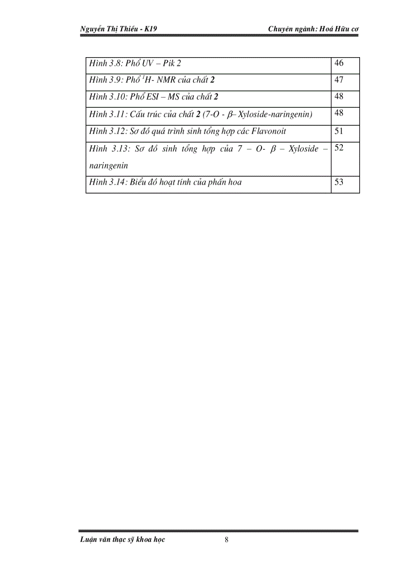 image for page Nghiên cứu thành phần hoá học và hoạt tính sinh học của sữa ong chúa và phấn hoa