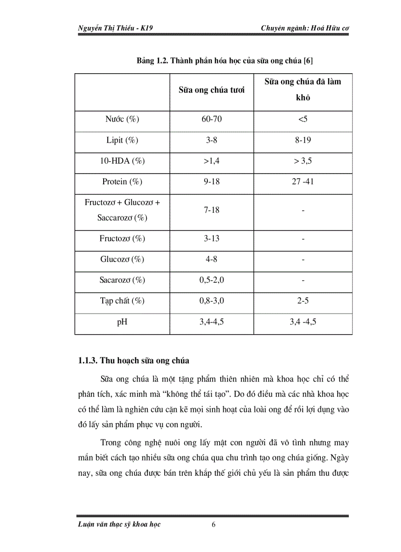 image for page Nghiên cứu thành phần hoá học và hoạt tính sinh học của sữa ong chúa và phấn hoa