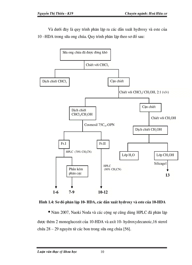 image for page Nghiên cứu thành phần hoá học và hoạt tính sinh học của sữa ong chúa và phấn hoa