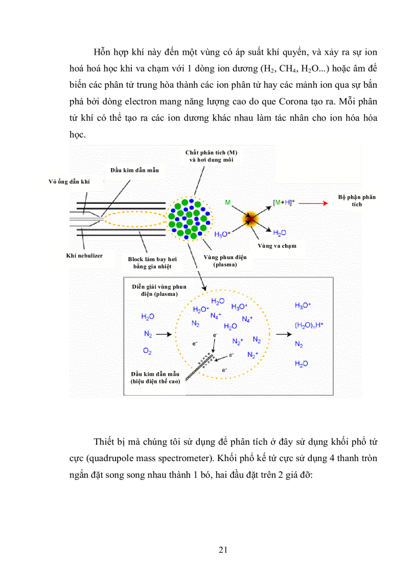 image for page Nghiên cứu định lượng độc tố sinh học biển ASP trong thủy sản và sản phẩm thủy sản bằng phương pháp sắc ký lỏng ghép khối phổ Tandem LC MS MS