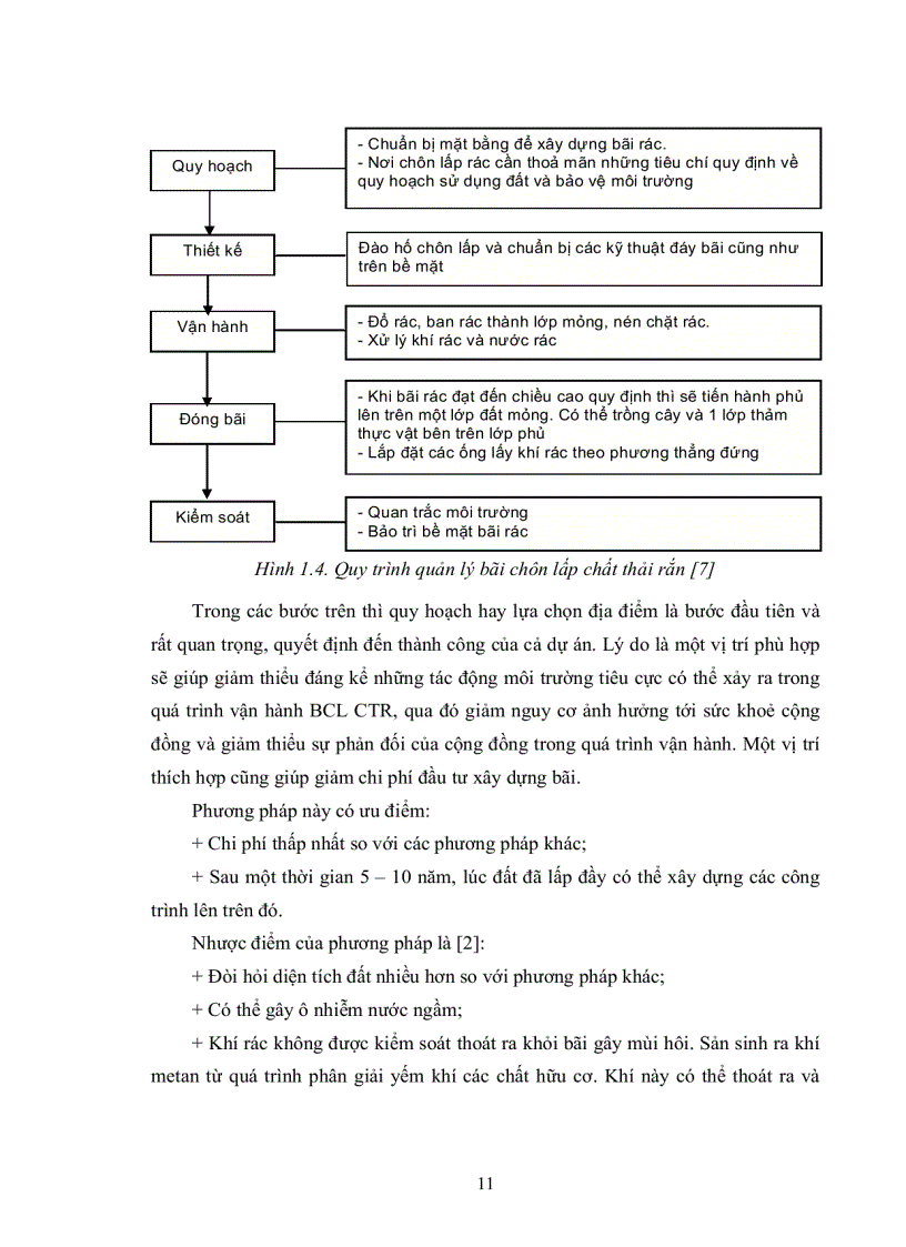 image for page Ứng dụng GIS và phương pháp phân tích đa chỉ tiêu lựa chọn địa điểm bố trí bãi chôn lấp chất thải rắn sinh hoạt phục vụ quy hoạch sử dụng đất