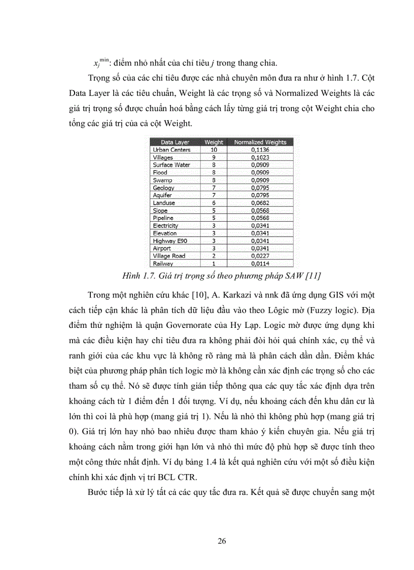 image for page Ứng dụng GIS và phương pháp phân tích đa chỉ tiêu lựa chọn địa điểm bố trí bãi chôn lấp chất thải rắn sinh hoạt phục vụ quy hoạch sử dụng đất