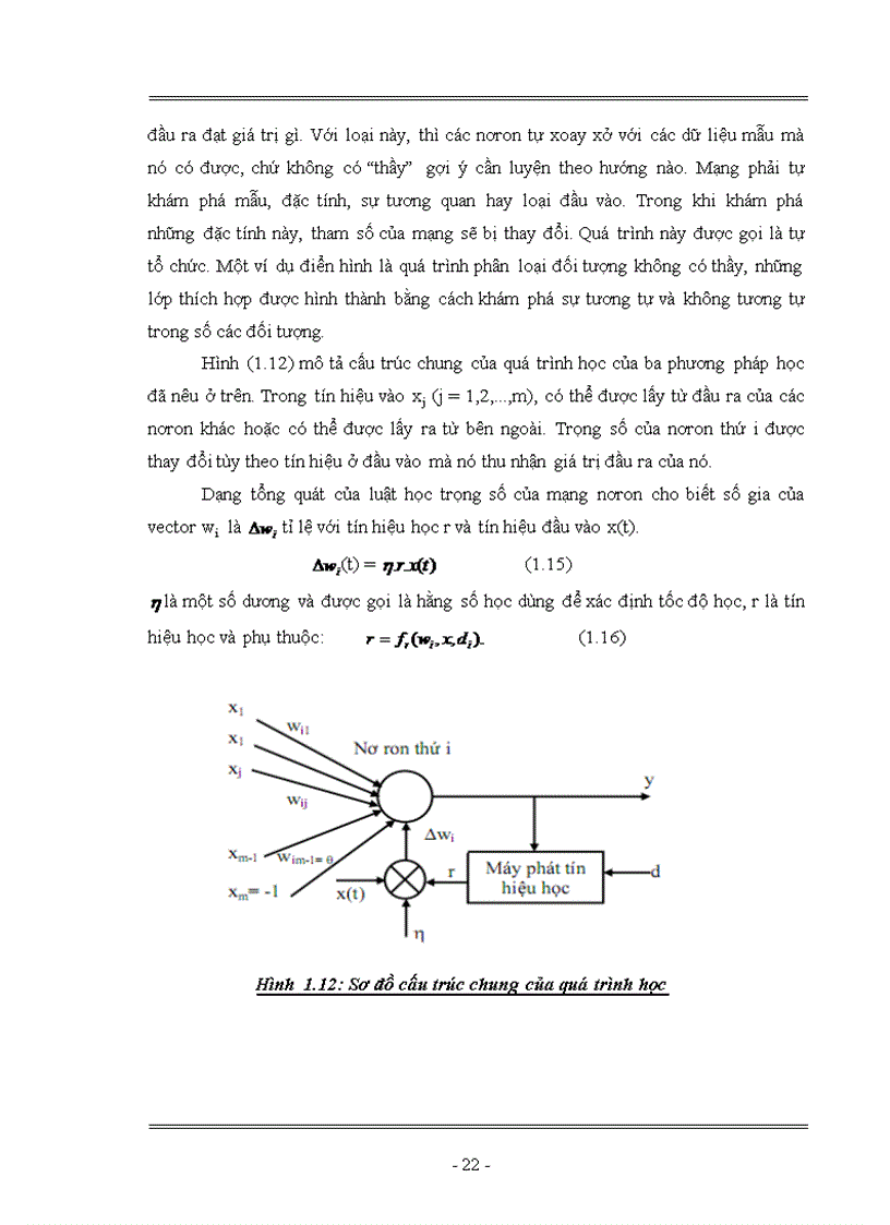 image for page Tìm hiểu mạng nowrrn Kohonen và ứng dụng