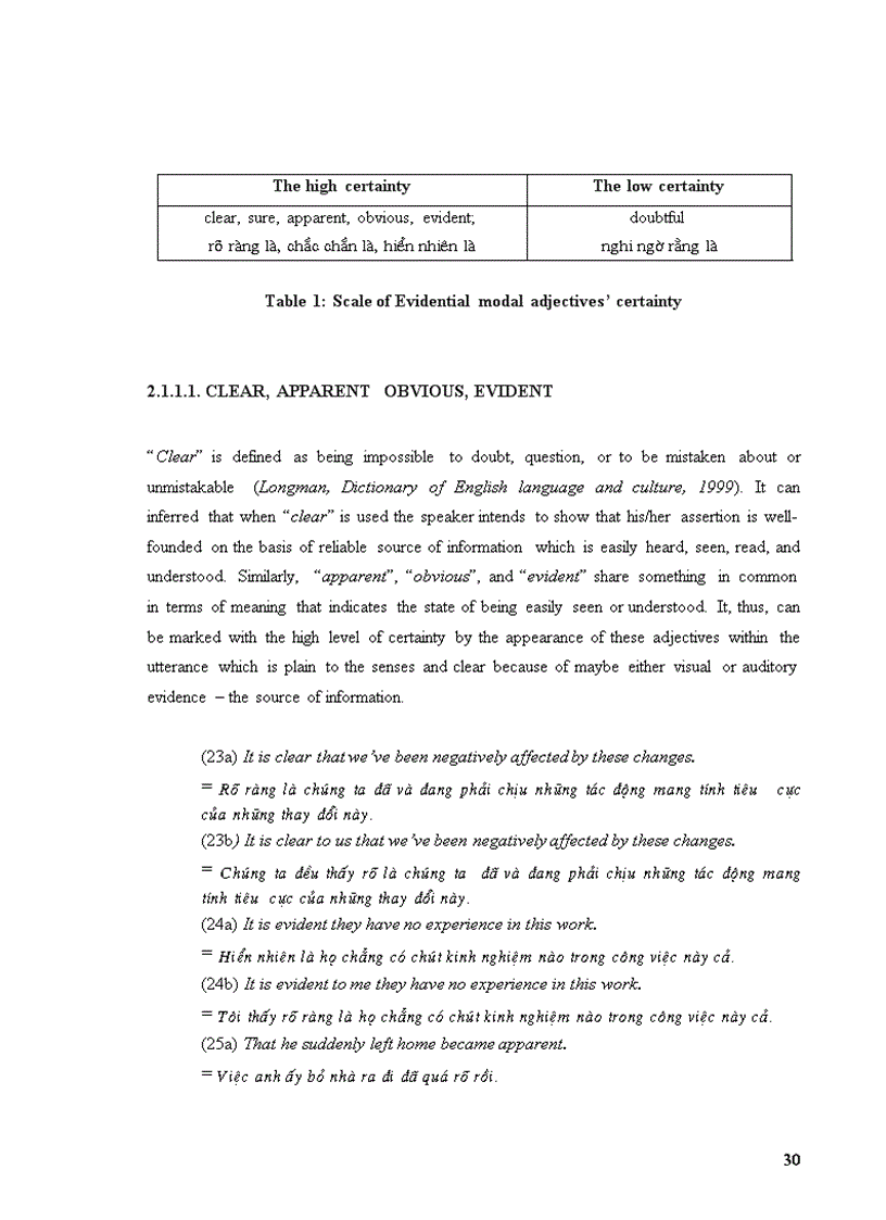 image for page Astudy on evidential modal markers in english