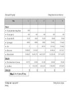 Xây dựng mô hình chứng khoán hóa các khoản nợ trong quá trình tái cơ cấu và lành mạnh hóa tài chính của hệ thống các ngân hàng thương mại Việt Nam