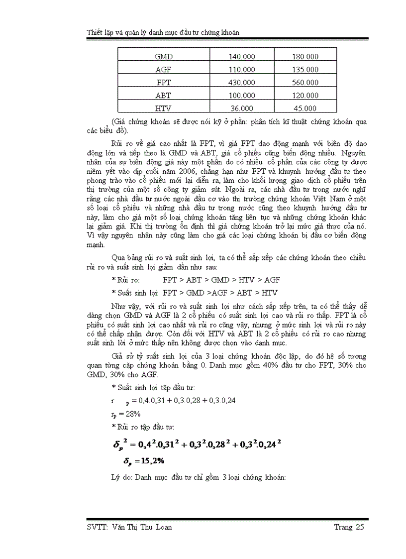 image for page Thiết lập và quản lý danh mục đầu tư chứng khoán