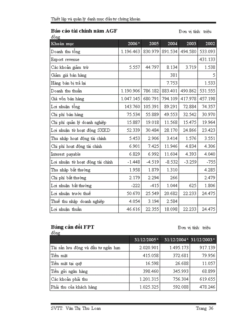 image for page Thiết lập và quản lý danh mục đầu tư chứng khoán