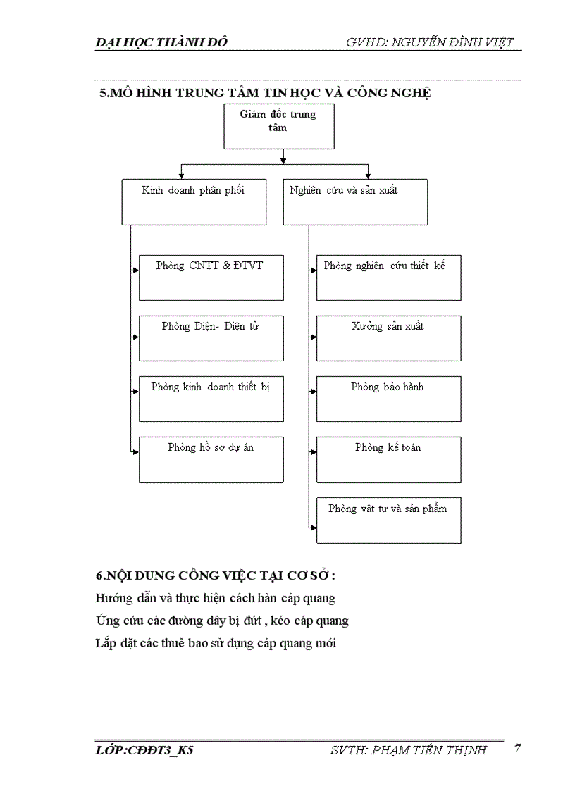 image for page Các hệ thống truyền dẫn bằng cáp sợi quang