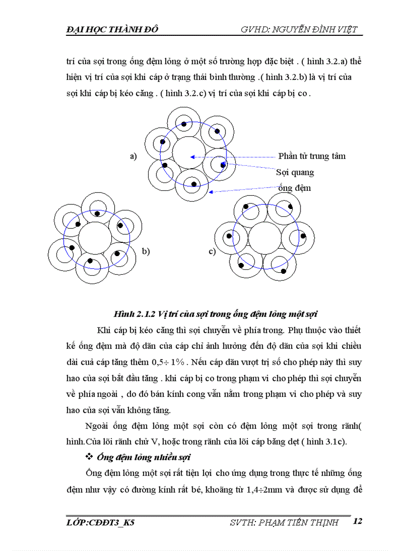 image for page Các hệ thống truyền dẫn bằng cáp sợi quang
