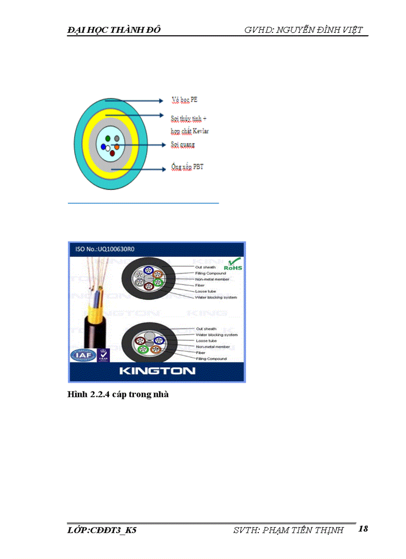 image for page Các hệ thống truyền dẫn bằng cáp sợi quang