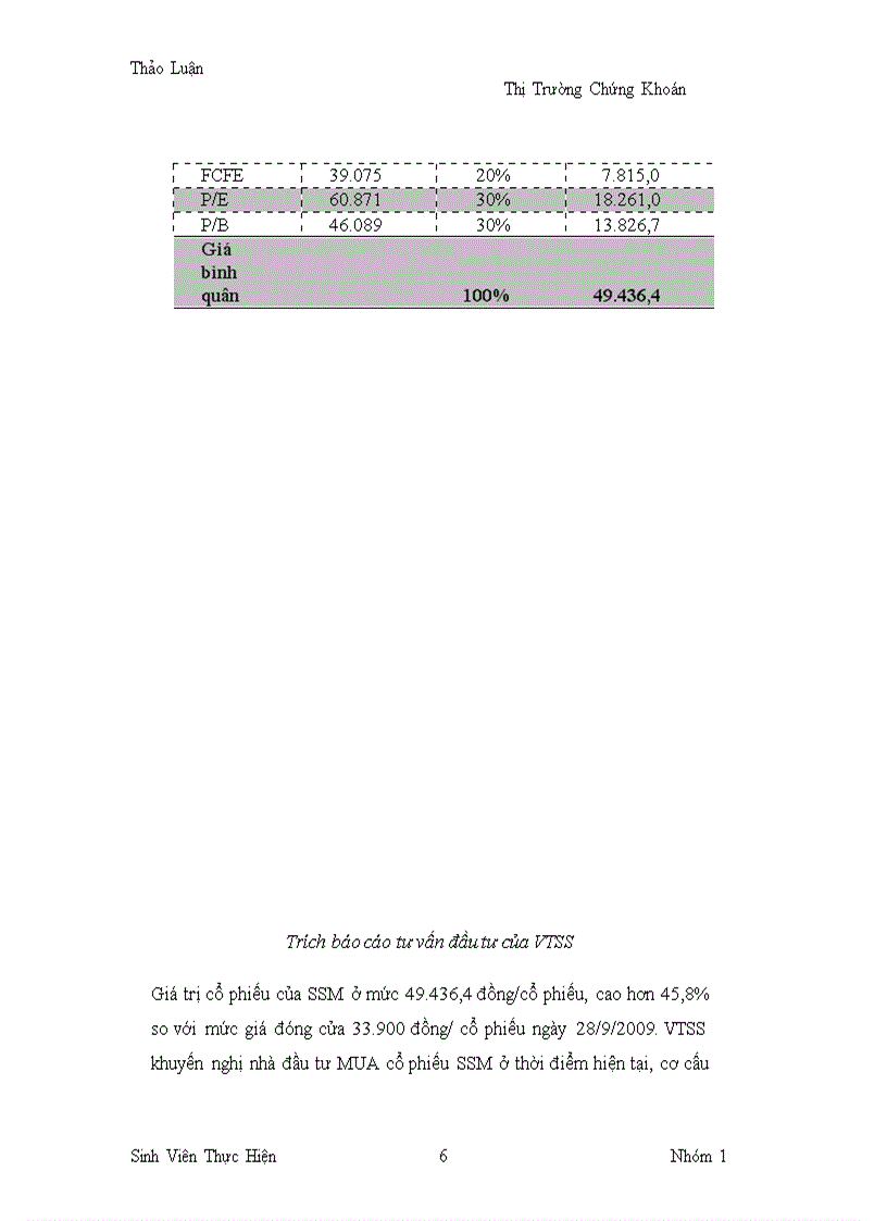 image for page Lựa chọn và phân tích cổ phiếu SSM của CTCP Chế tạo Kết cấu Thép VNECO
