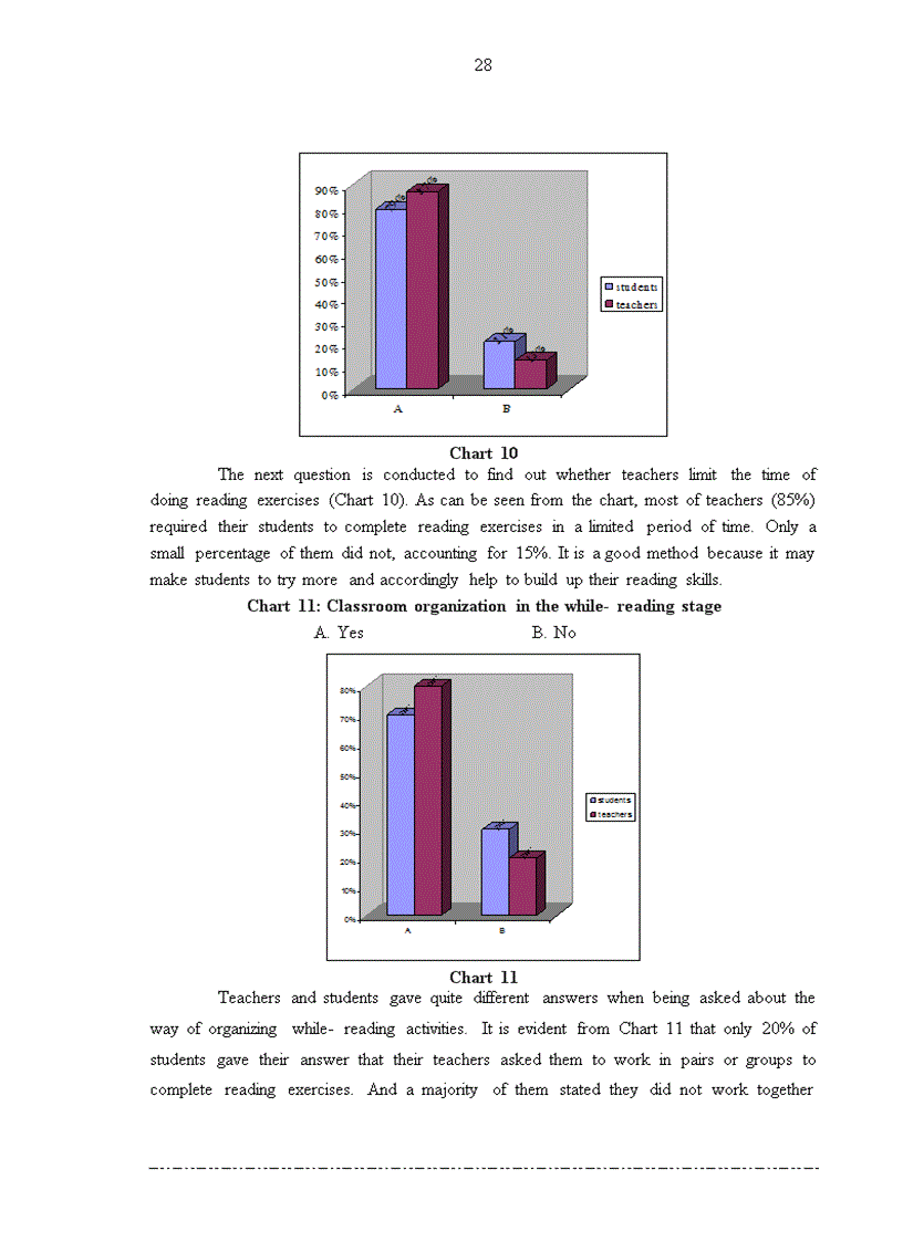 image for page Using while reading techniques to improve reading comprehension for the 11th form students at phan dang luu high school