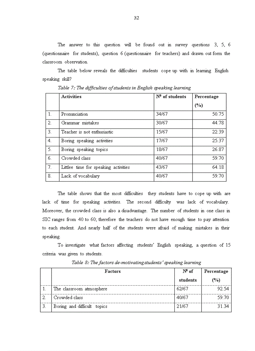 image for page Motivation in learning english speaking of the second year tourism major students at tourism and foreign language department sao do college of indust