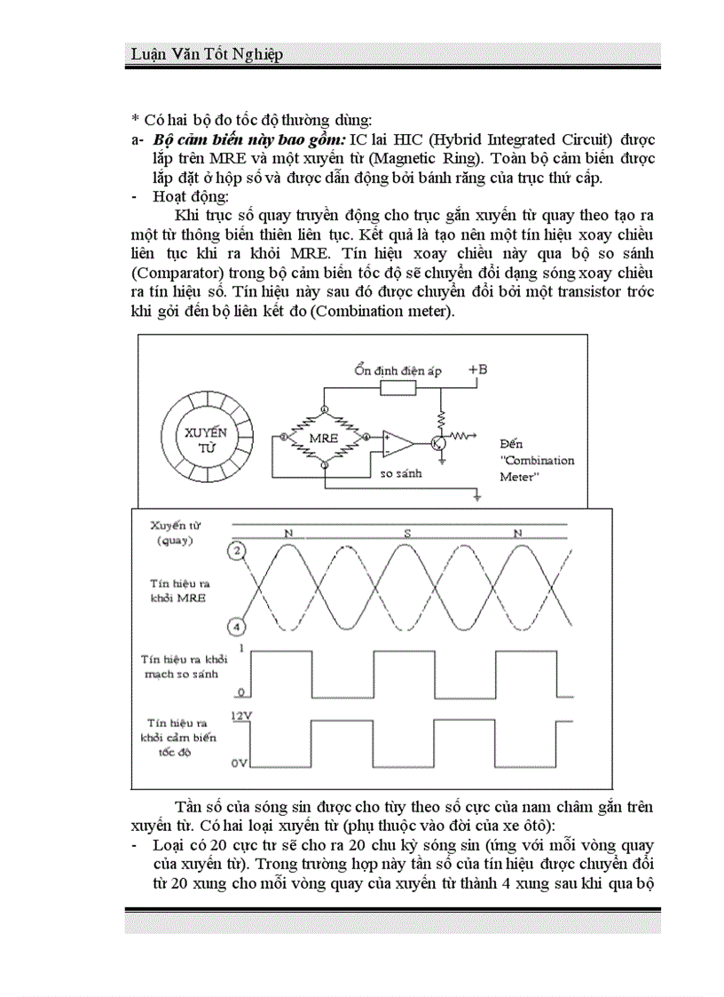 image for page Thiết kế và thi công mạch cảnh báo tốc độ và tính cước xe taxi