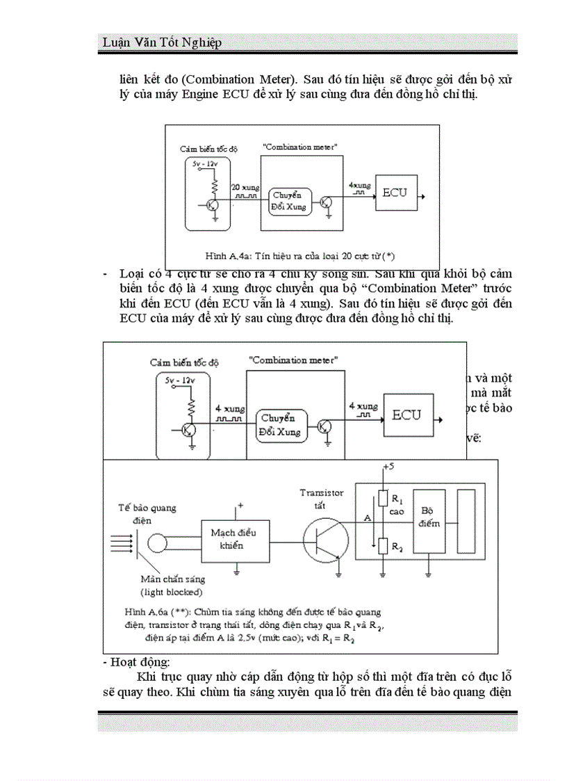 image for page Thiết kế và thi công mạch cảnh báo tốc độ và tính cước xe taxi