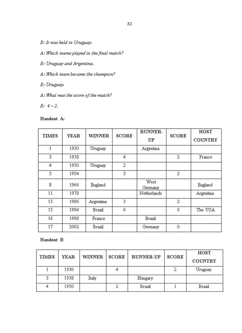 image for page Classroom activities to stimulate 10 form students presentation in english speaking lessons at marie curie high school hai phong