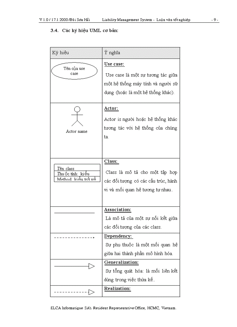 image for page Liability Management System