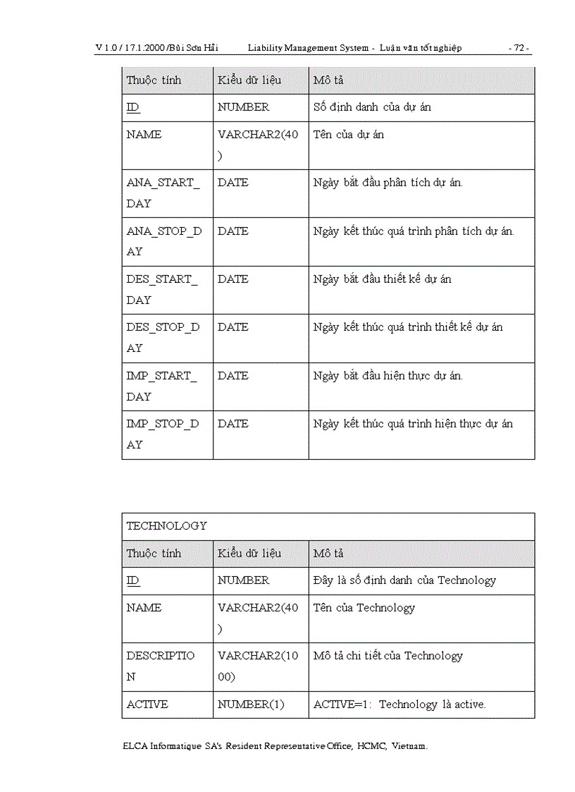 image for page Liability Management System
