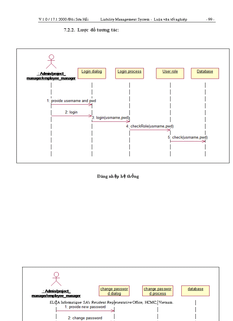 image for page Liability Management System