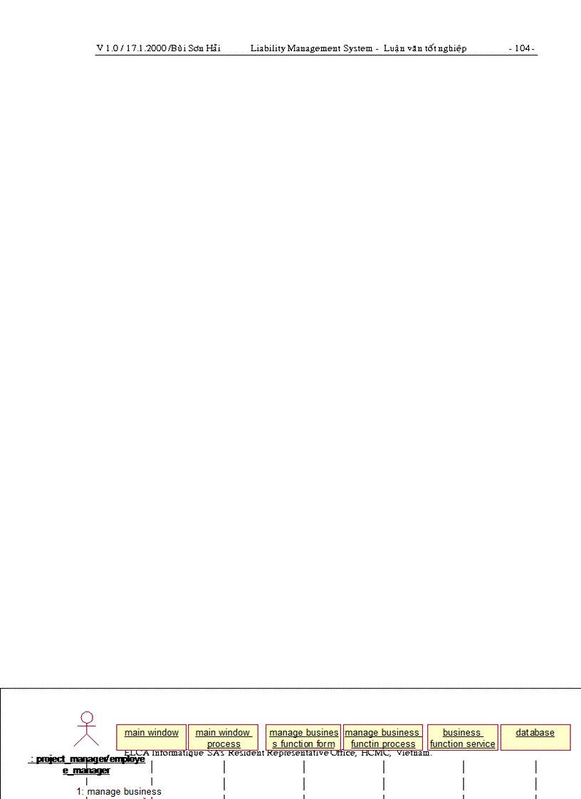 image for page Liability Management System